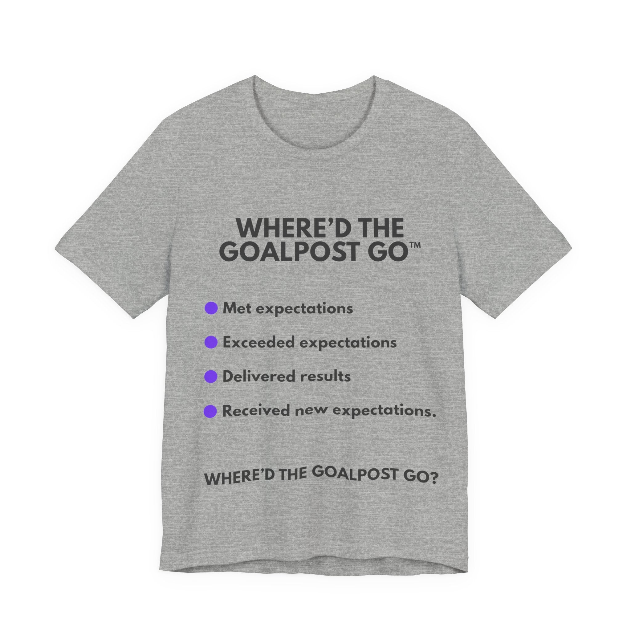Where'd The Goal Post Go™ Met Expectations | IYKYK