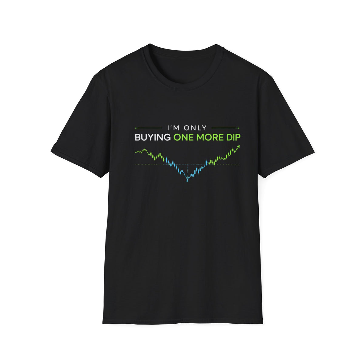 I'm Only Buying One More Dip™ | Terms & Fields – Finance — Lightweight