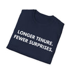 Longer Tenure. Fewer Surprises. | Dry Wit Co. — Lightweight