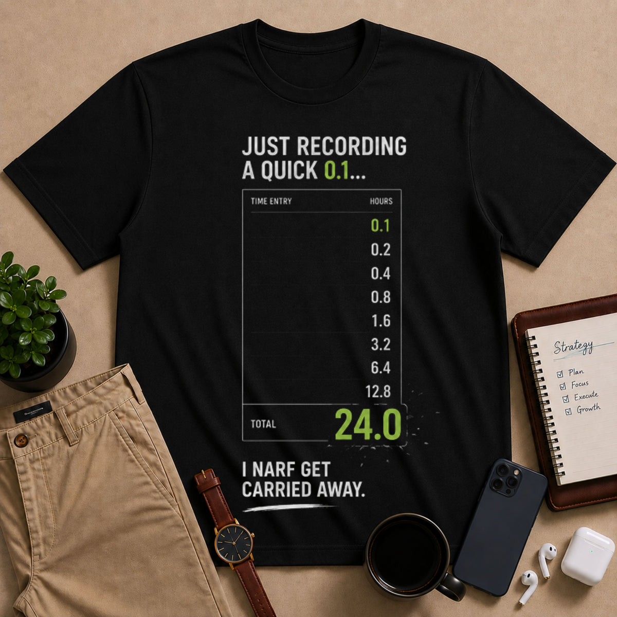 I NARF Get Carried Away | Terms & Fields – Finance